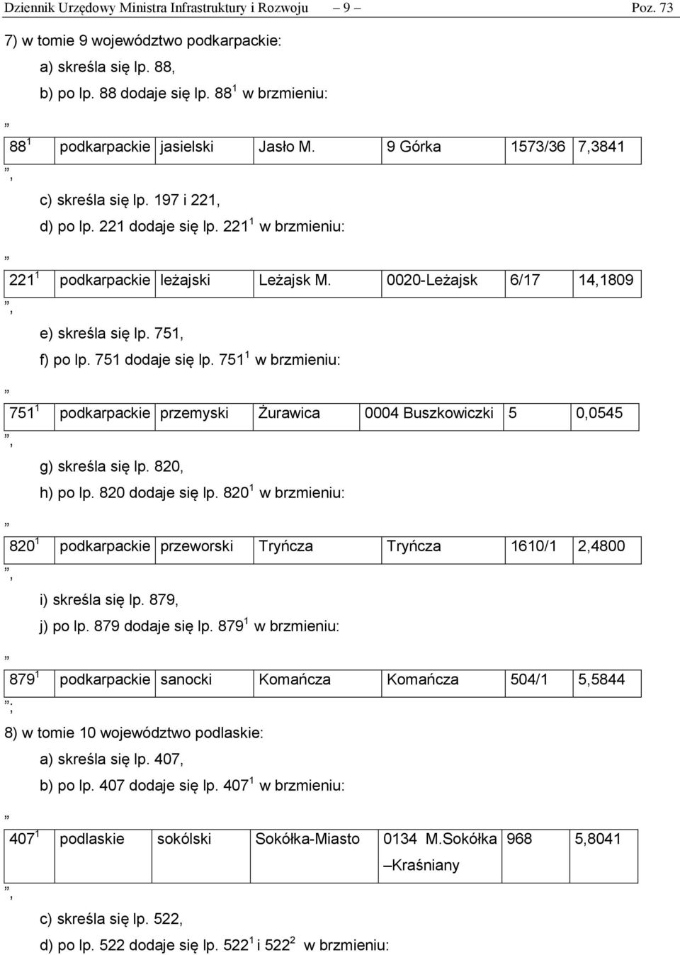 0020-Leżajsk 6/17 14,1809 e) skreśla się lp. 751, f) po lp. 751 dodaje się lp. 751 1 w brzmieniu: 751 1 podkarpackie przemyski Żurawica 0004 Buszkowiczki 5 0,0545 g) skreśla się lp. 820, h) po lp.