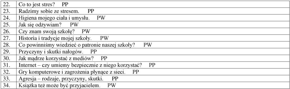 Przyczyny i skutki nałogów. PP 30. Jak mądrze korzystać z mediów? PP 31. Internet czy umiemy bezpiecznie z niego korzystać?