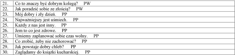 PP 26. Jem to co jest zdrowe. PP 27. Umiemy zaplanować sobie czas wolny. PP 28.