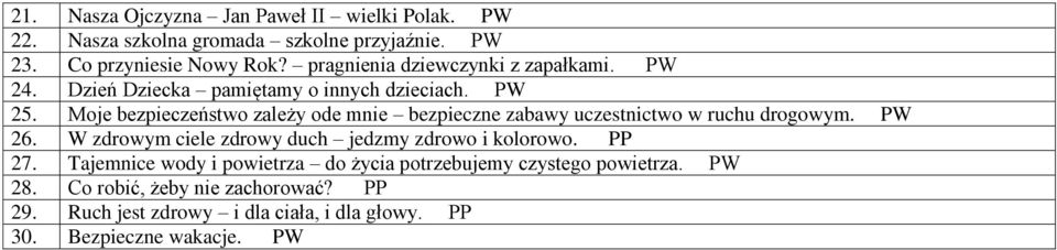 Moje bezpieczeństwo zależy ode mnie bezpieczne zabawy uczestnictwo w ruchu drogowym. PW 26.