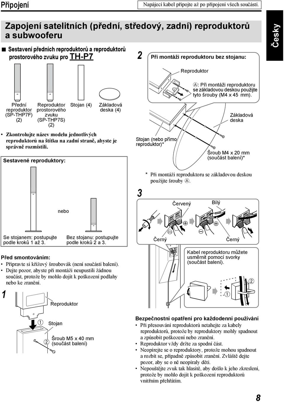 Reproduktor Přední reproduktor (SP-THP7F) (2) Reproduktor prostorového zvuku (SP-THP7S) (2) Zkontrolujte název modelu jednotlivých reproduktorů na štítku na zadní straně, abyste je správně rozmístili.