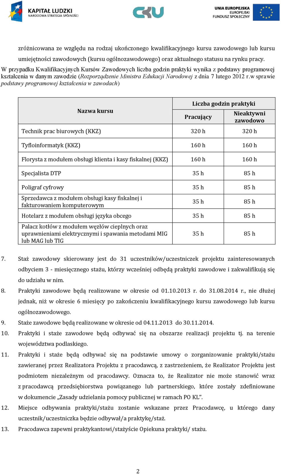 w sprawie podstawy programowej kształcenia w zawodach) Nazwa kursu Liczba godzin praktyki Pracujący Nieaktywni zawodowo Technik prac biurowych (KKZ) 320 h 320 h Tyfloinformatyk (KKZ) 160 h 160 h