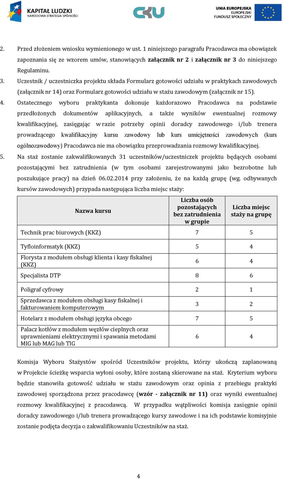 Uczestnik / uczestniczka projektu składa Formularz gotowości udziału w praktykach zawodowych (załącznik nr 14) oraz Formularz gotowości udziału w stażu zawodowym (załącznik nr 15). 4.