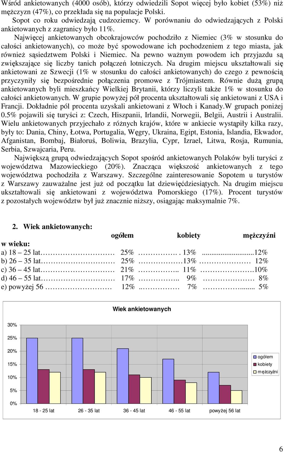 Najwięcej ankietowanych obcokrajowców pochodziło z Niemiec (3% w stosunku do całości ankietowanych), co moŝe być spowodowane ich pochodzeniem z tego miasta, jak równieŝ sąsiedztwem Polski i Niemiec.