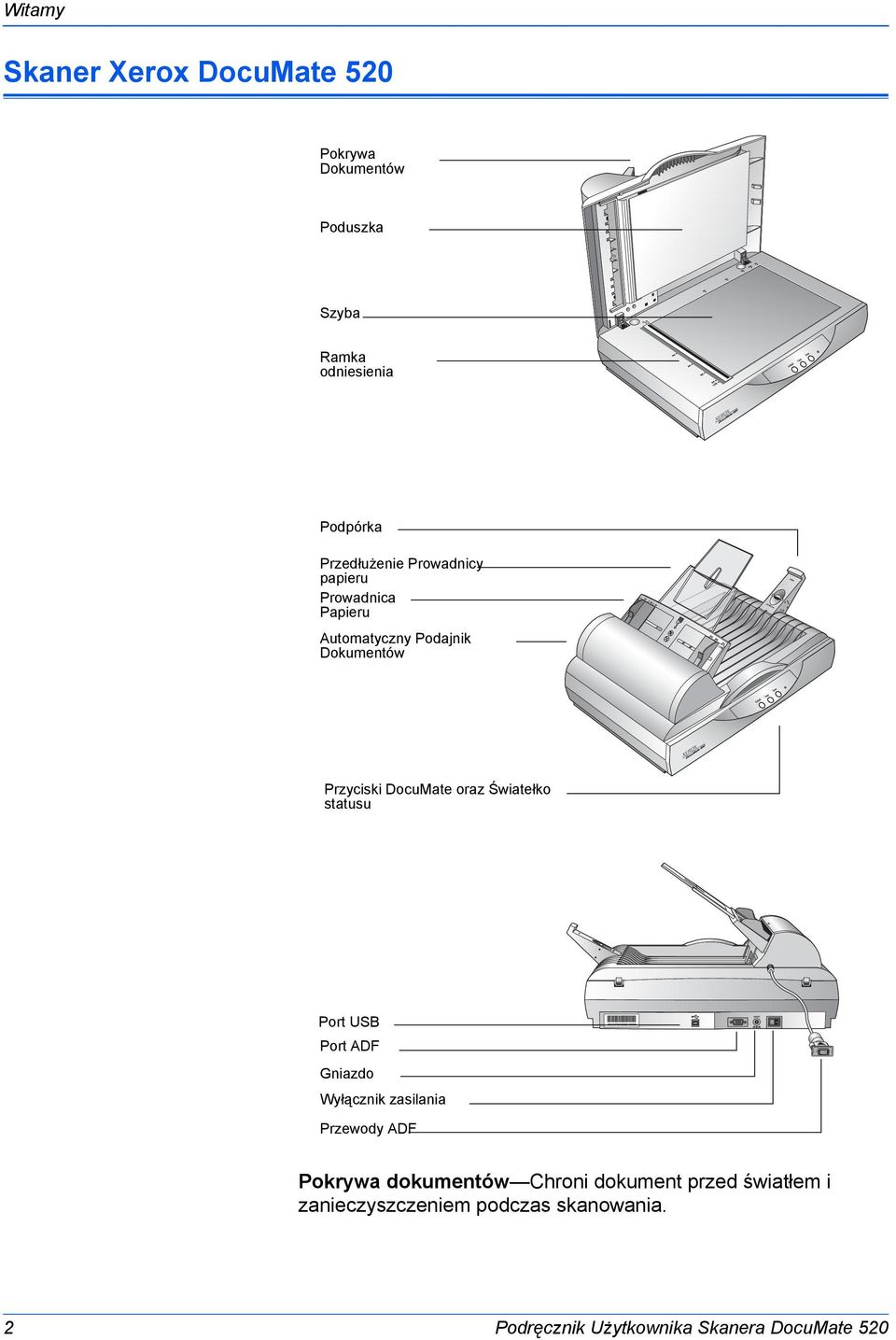 oraz Światełko statusu Port USB Port ADF Gniazdo Wyłącznik zasilania Przewody ADF Pokrywa dokumentów