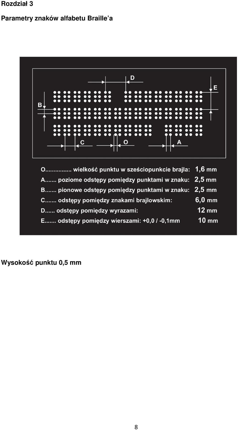 alfabetu Braille