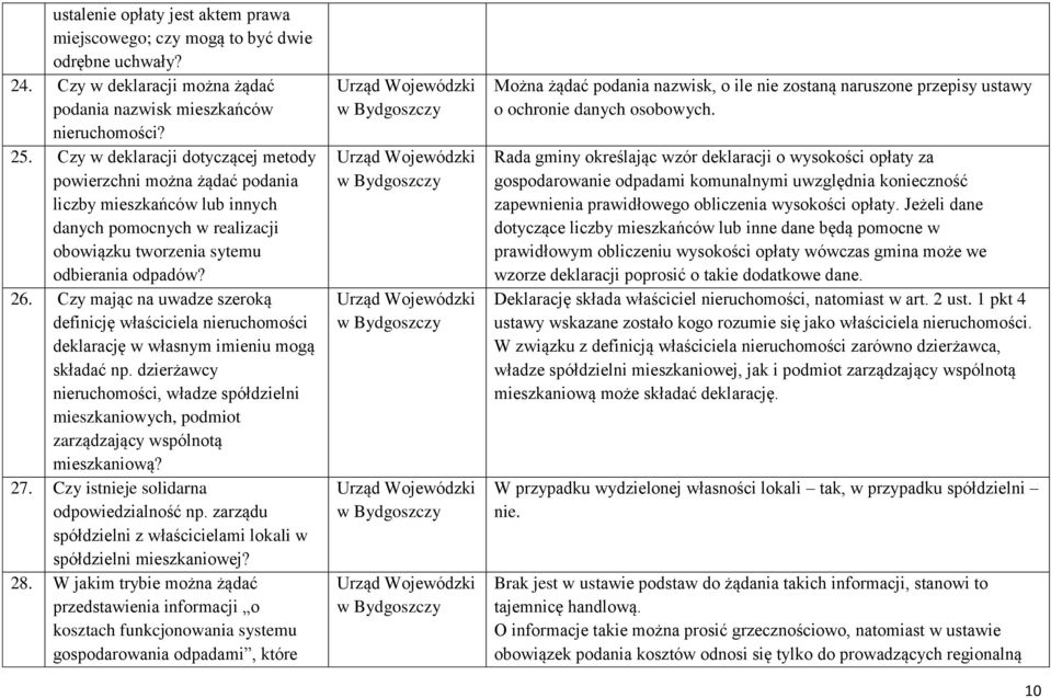 Czy mając na uwadze szeroką definicję właściciela nieruchomości deklarację w własnym imieniu mogą składać np.