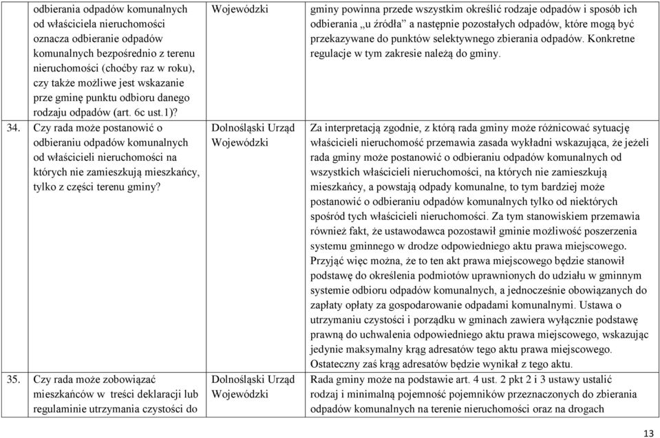 Czy rada może postanowić o odbieraniu odpadów komunalnych od właścicieli nieruchomości na których nie zamieszkują mieszkańcy, tylko z części terenu gminy? 35.