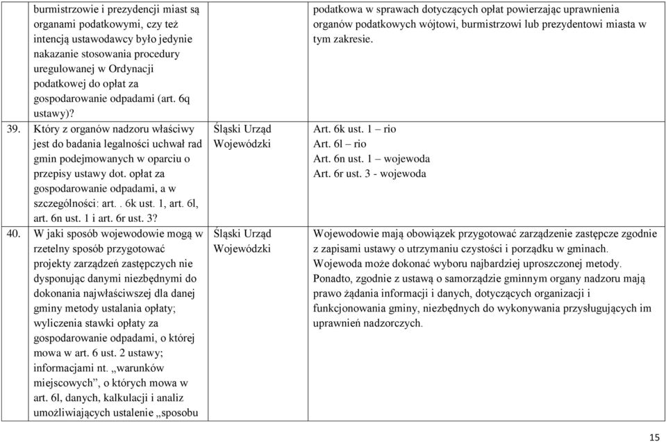 opłat za gospodarowanie odpadami, a w szczególności: art.. 6k ust. 1, art. 6l, art. 6n ust. 1 i art. 6r ust. 3? 40.