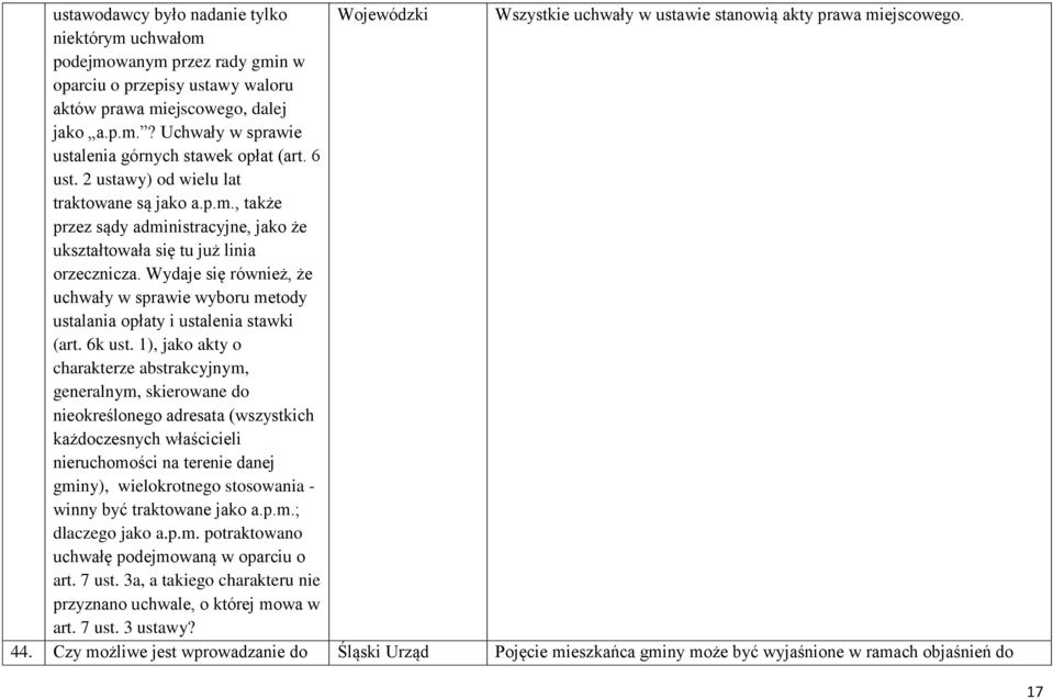 2 ustawy) od wielu lat traktowane są jako a.p.m., także przez sądy administracyjne, jako że ukształtowała się tu już linia orzecznicza.