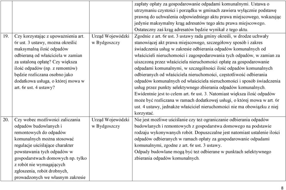 Czy wobec możliwości zaliczania odpadów budowlanych i remontowych do odpadów komunalnych można stosować regulacje uściślające charakter powstawania tych odpadów w gospodarstwach domowych np.