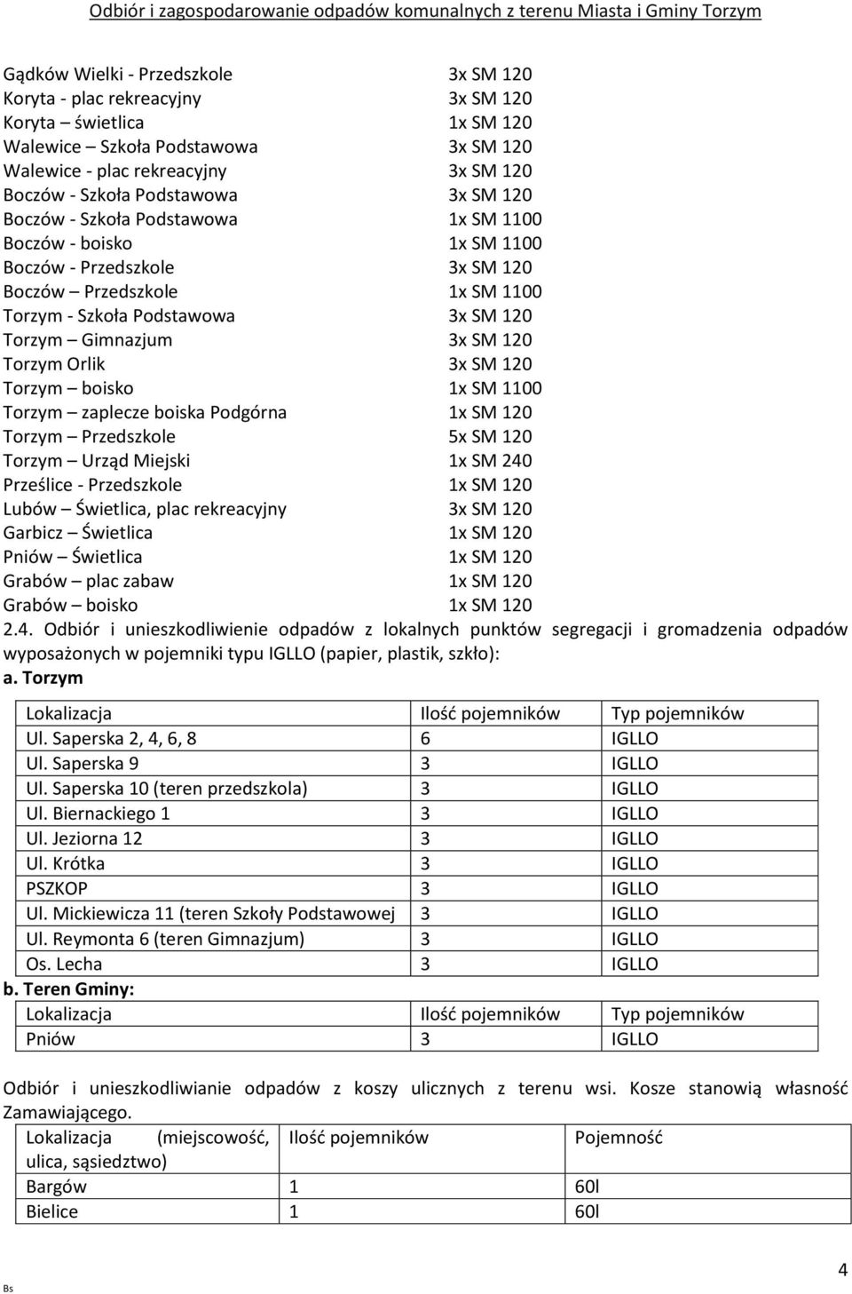 Gimnazjum 3x SM 120 Torzym Orlik 3x SM 120 Torzym boisko 1x SM 1100 Torzym zaplecze boiska Podgórna 1x SM 120 Torzym Przedszkole 5x SM 120 Torzym Urząd Miejski 1x SM 240 Prześlice - Przedszkole 1x SM