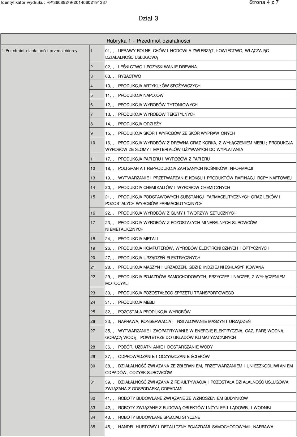 ARTYKUŁÓW SPOŻYWCZYCH 5 11,,, PRODUKCJA NAPOJÓW 6 12,,, PRODUKCJA WYROBÓW TYTONIOWYCH 7 13,,, PRODUKCJA WYROBÓW TEKSTYLNYCH 8 14,,, PRODUKCJA ODZIEŻY 9 15,,, PRODUKCJA SKÓR I WYROBÓW ZE SKÓR