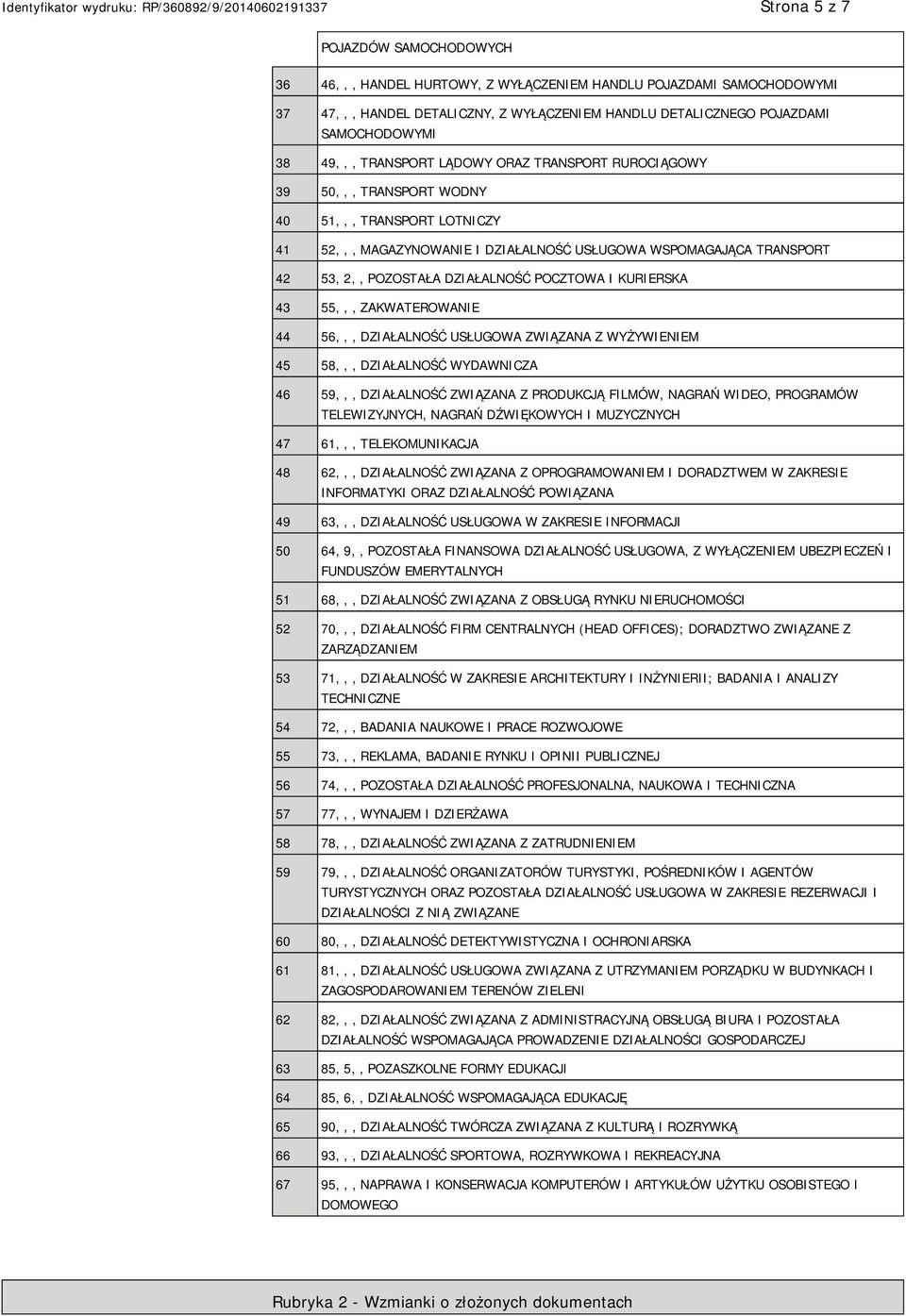 POCZTOWA I KURIERSKA 43 55,,, ZAKWATEROWA 44 56,,, DZIAŁALNOŚĆ USŁUGOWA ZWIĄZANA Z WYŻYWIEM 45 58,,, DZIAŁALNOŚĆ WYDAWNICZA 46 59,,, DZIAŁALNOŚĆ ZWIĄZANA Z PRODUKCJĄ FILMÓW, NAGRAŃ WIDEO, PROGRAMÓW