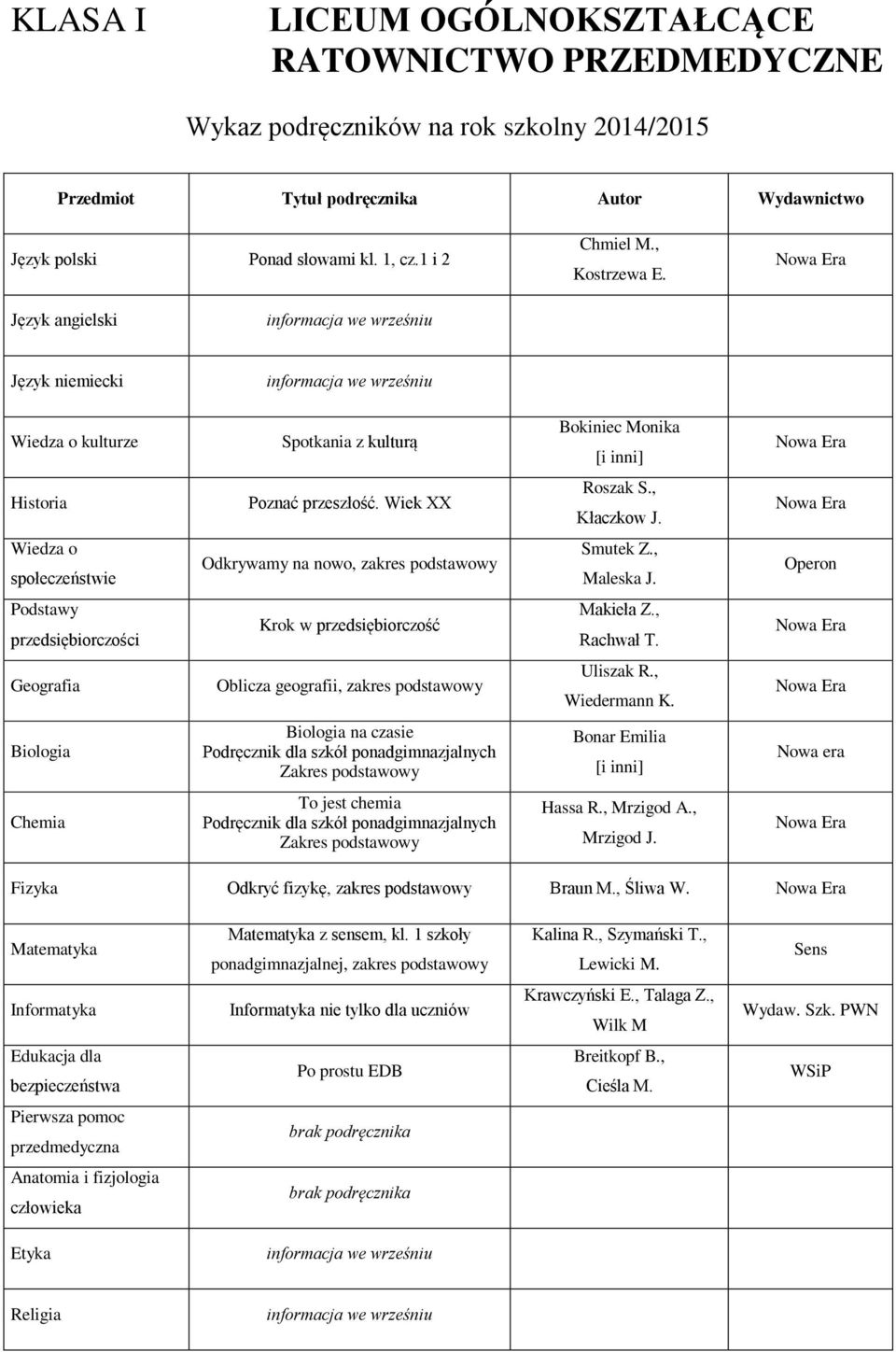 Wiedza o społeczeństwie Odkrywamy na nowo, zakres podstawowy Smutek Z., Maleska J. Operon Podstawy przedsiębiorczości Krok w przedsiębiorczość Makieła Z., Rachwał T.