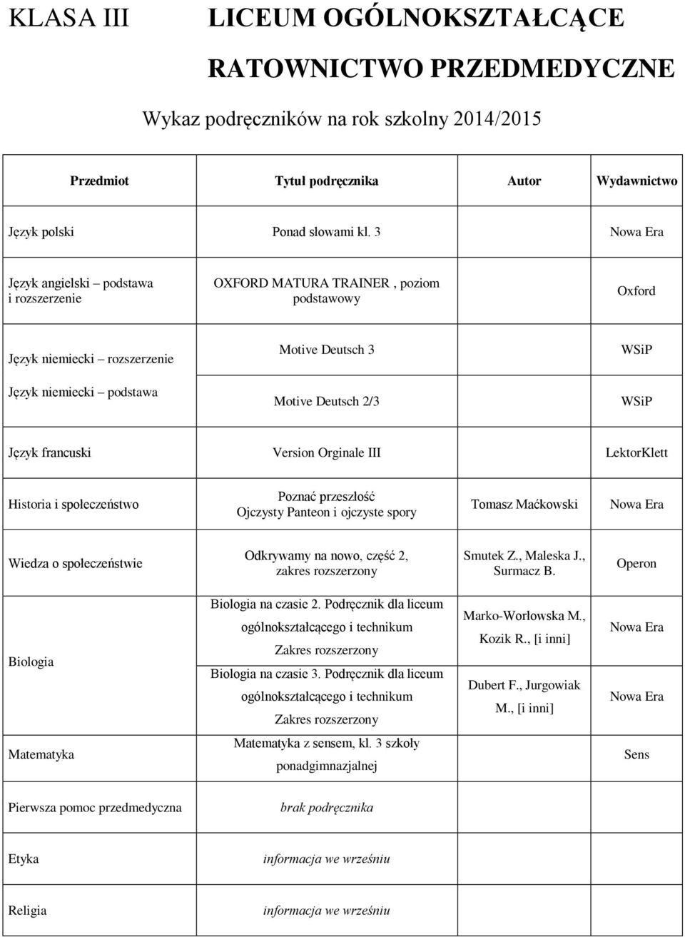 Orginale III LektorKlett i społeczeństwo Poznać przeszłość Ojczysty Panteon i ojczyste spory Tomasz Maćkowski Wiedza o społeczeństwie Odkrywamy na nowo, część 2, zakres rozszerzony Smutek Z.