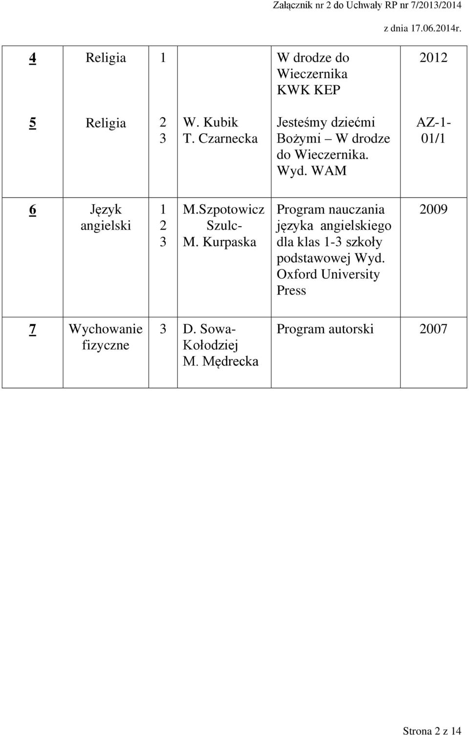 WAM AZ-1-01/1 Język angielski 1 2 3 M.Szpotoicz Szulc- M.