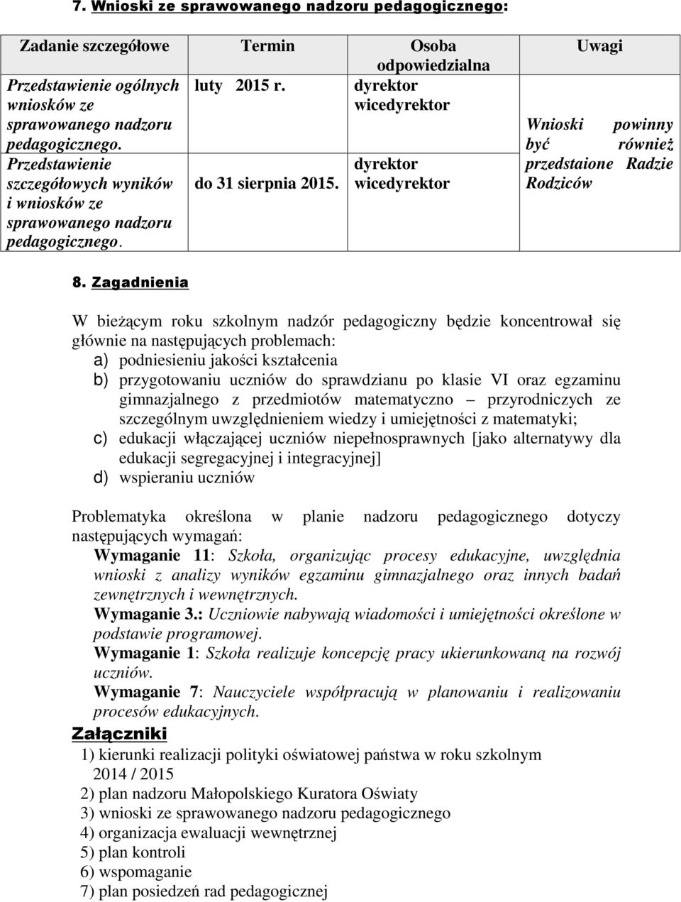 Zagadnienia W bieŝącym roku szkolnym nadzór pedagogiczny będzie koncentrował się głównie na następujących problemach: a) podniesieniu jakości kształcenia b) przygotowaniu uczniów do sprawdzianu po