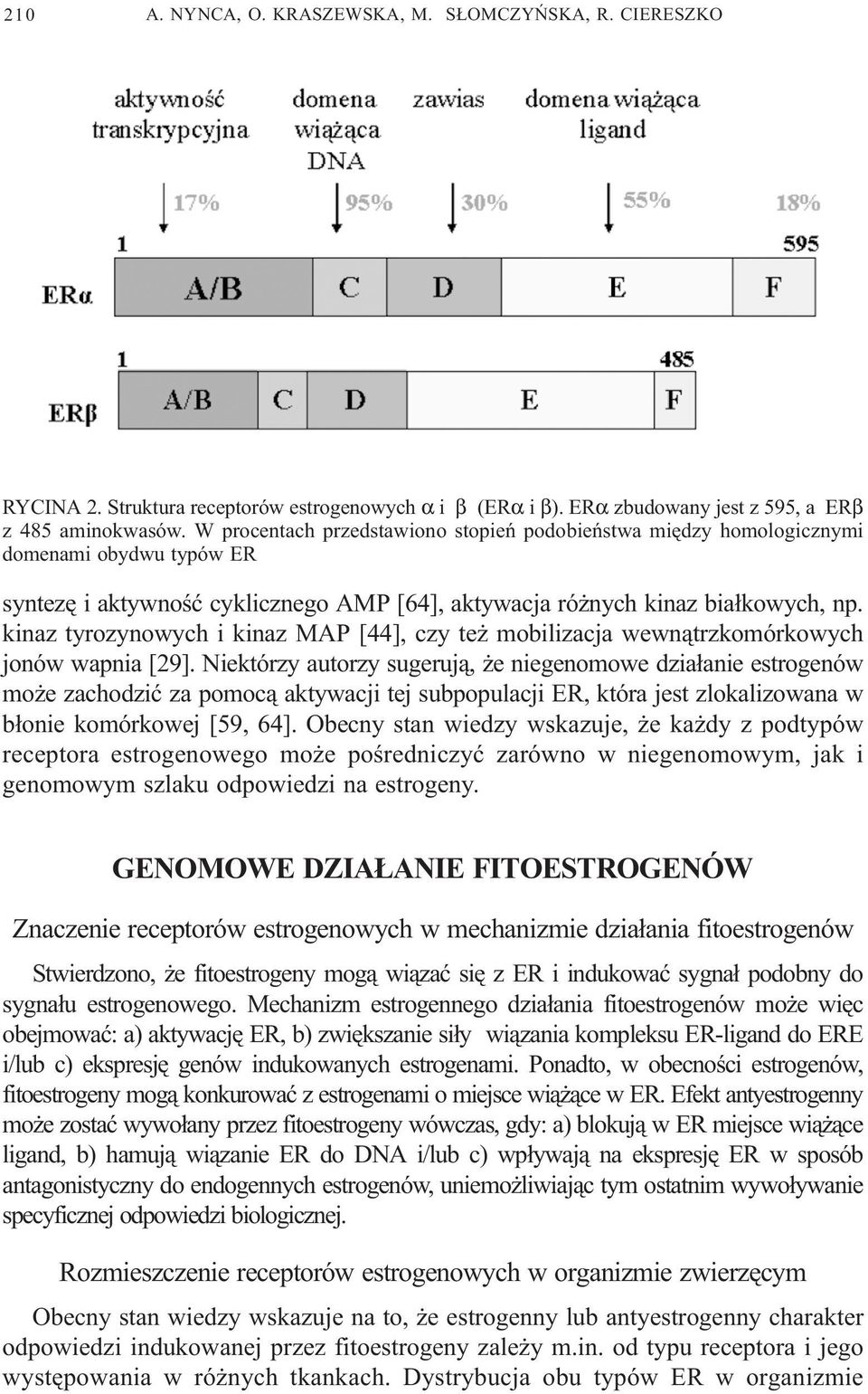 kinaz tyrozynowych i kinaz MAP [44], czy te mobilizacja wewn¹trzkomórkowych jonów wapnia [29].