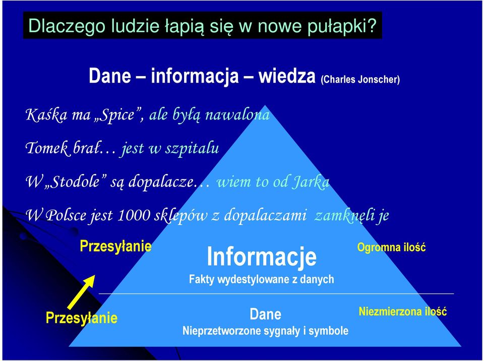 szpitalu W Stodole są dopalacze wiem to od Jarka W Polsce jest 1000 sklepów z dopalaczami