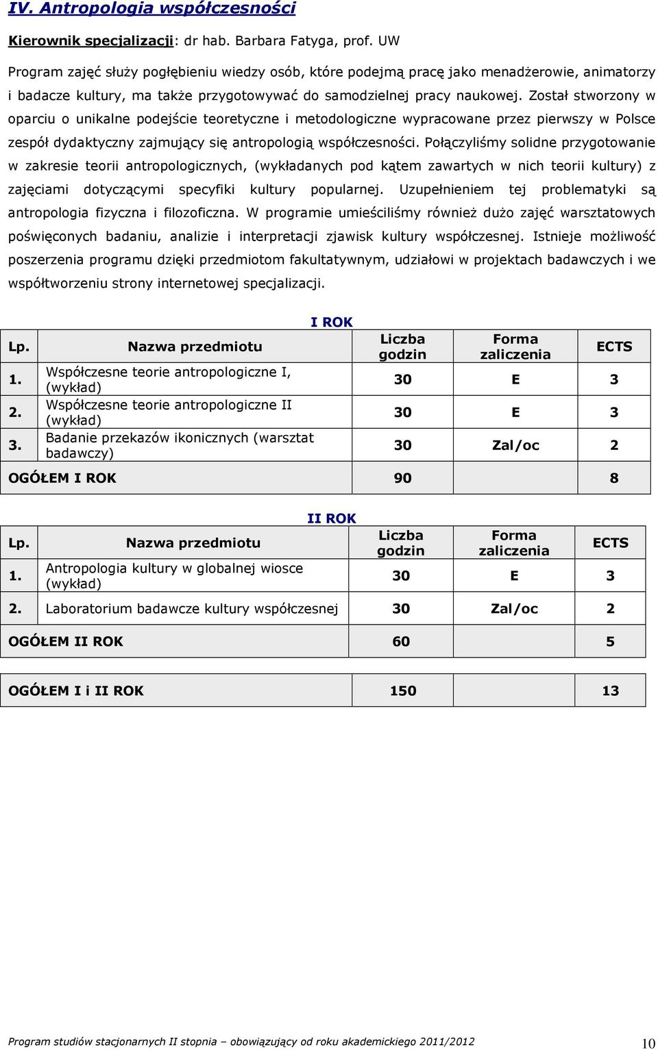 Został stworzony w oparciu o unikalne podejście teoretyczne i metodologiczne wypracowane przez pierwszy w Polsce zespół dydaktyczny zajmujący się antropologią współczesności.