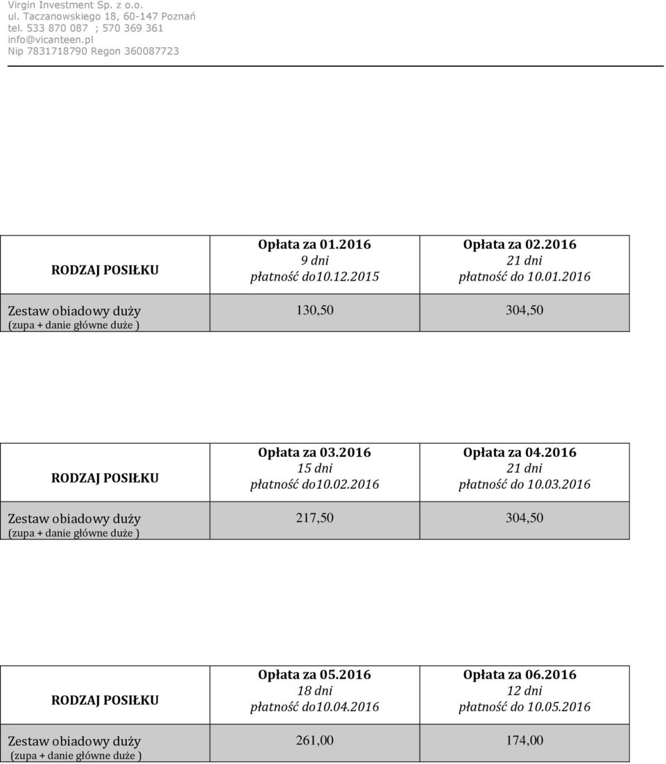 2016 15 dni płatność do10.02.2016 Opłata za 04.2016 płatność do 10.03.