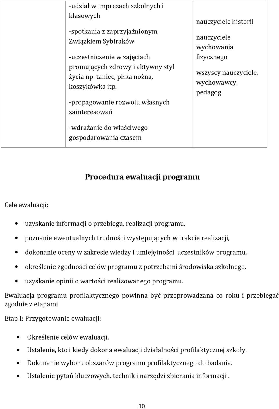 ewaluacji programu Cele ewaluacji: uzyskanie informacji o przebiegu, realizacji programu, poznanie ewentualnych trudności występujących w trakcie realizacji, dokonanie oceny w zakresie wiedzy i