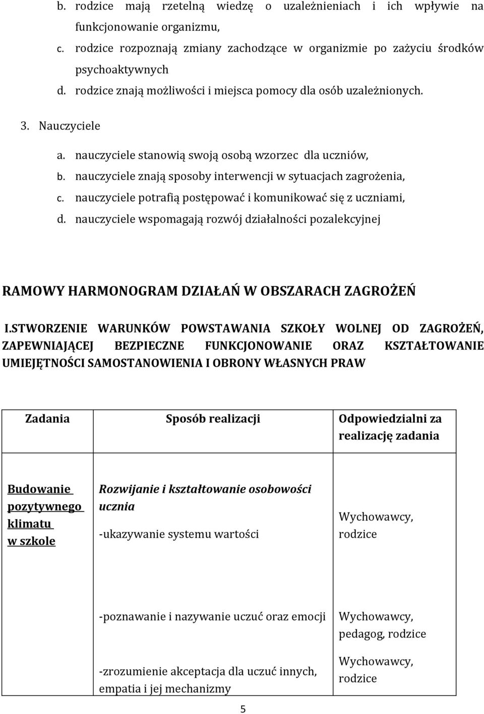 nauczyciele znają sposoby interwencji w sytuacjach zagrożenia, c. nauczyciele potrafią postępować i komunikować się z uczniami, d.