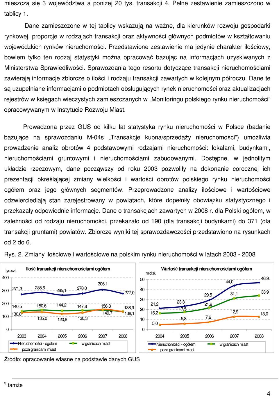 nieruchomości. Przedstawione zestawienie ma jedynie charakter ilościowy, bowiem tylko ten rodzaj statystyki można opracować bazując na informacjach uzyskiwanych z Ministerstwa Sprawiedliwości.