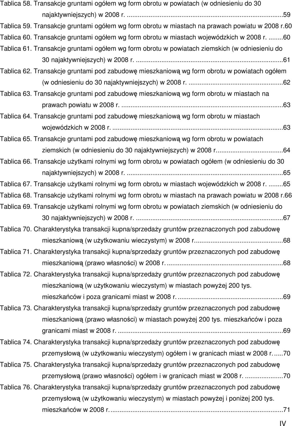 Transakcje gruntami wg form obrotu w powiatach ziemskich (w odniesieniu do 30 najaktywniejszych) w 2008 r....61 Tablica 62.