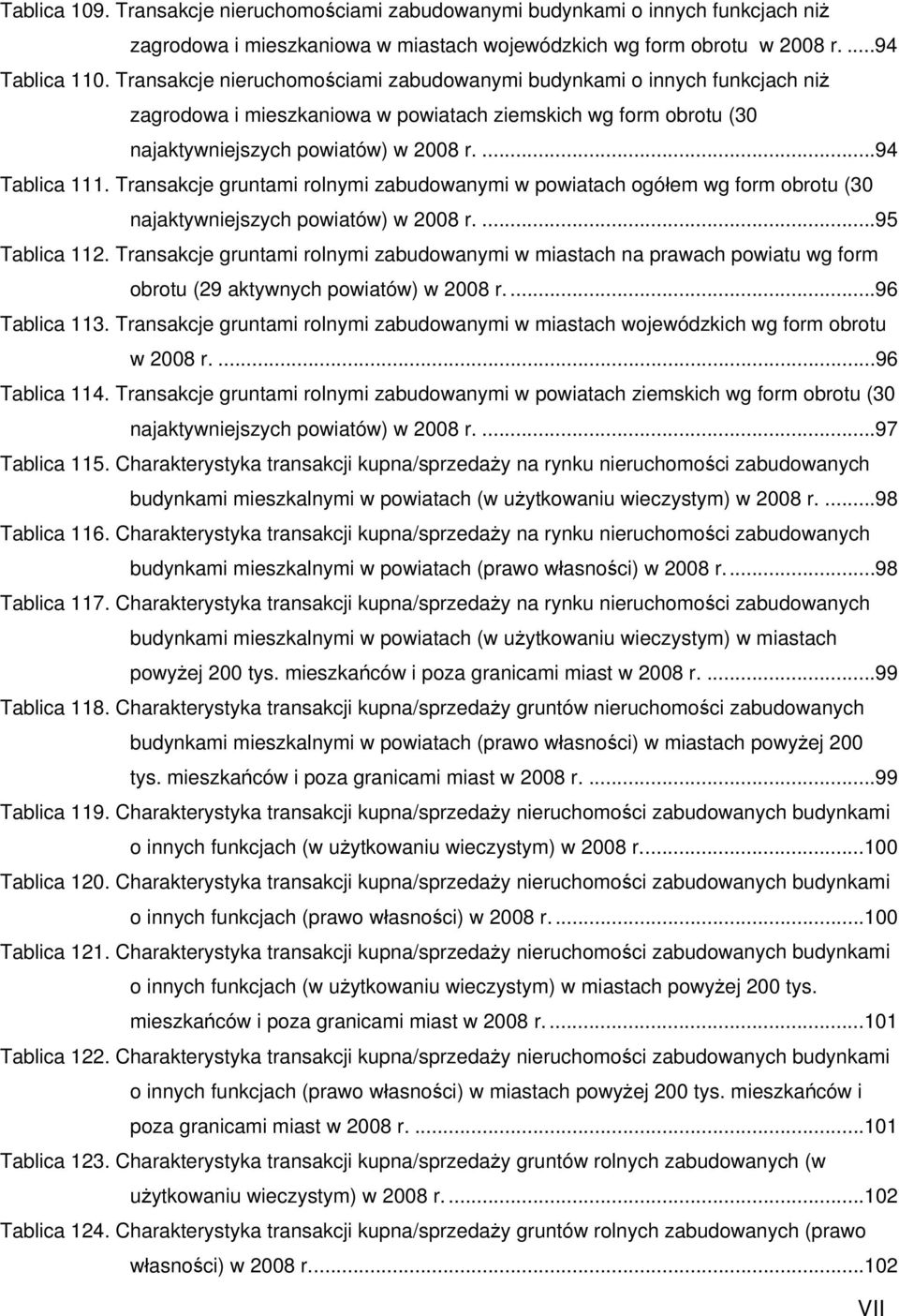 Transakcje gruntami rolnymi zabudowanymi w powiatach wg form obrotu (30 najaktywniejszych powiatów) w 2008 r....95 Tablica 112.