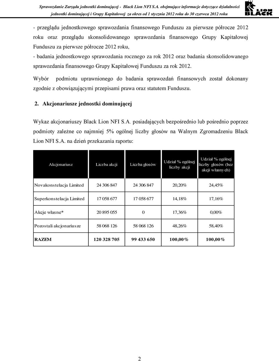 Wybór podmiotu uprawnionego do badania sprawozdań finansowych został dokonany zgodnie z obowiązującymi przepisami prawa oraz statutem Funduszu. 2.