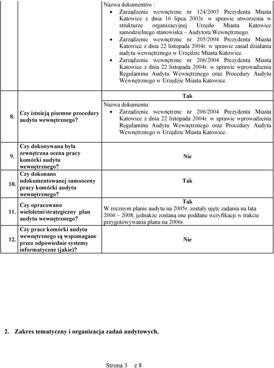 Zarządzenie wewnętrzne nr 205/2004 Prezydenta Miasta Katowice z dnia 22 listopada 2004r. w sprawie zasad działania audytu wewnętrznego w Urzędzie Miasta Katowice.