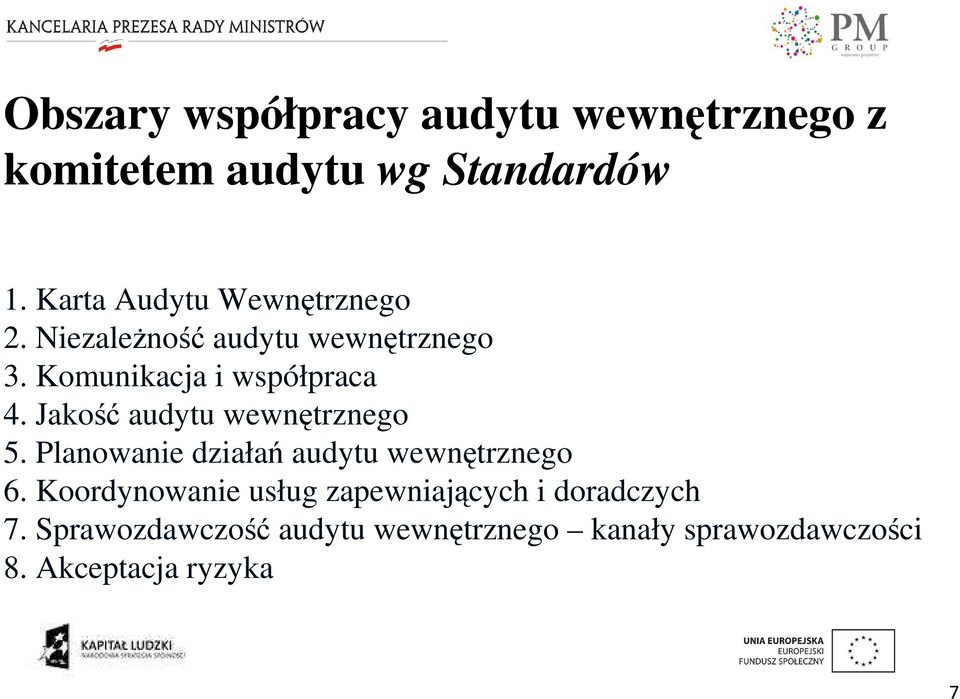 Jakość audytu wewnętrznego 5. Planowanie działań audytu wewnętrznego 6.