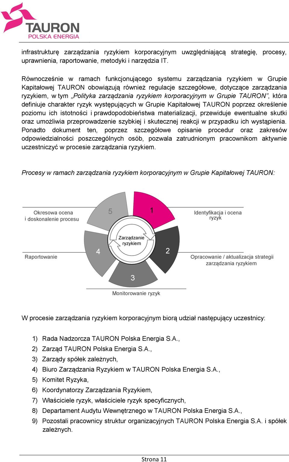 ryzykiem korporacyjnym w Grupie TAURON, która definiuje charakter ryzyk występujących w Grupie Kapitałowej TAURON poprzez określenie poziomu ich istotności i prawdopodobieństwa materializacji,