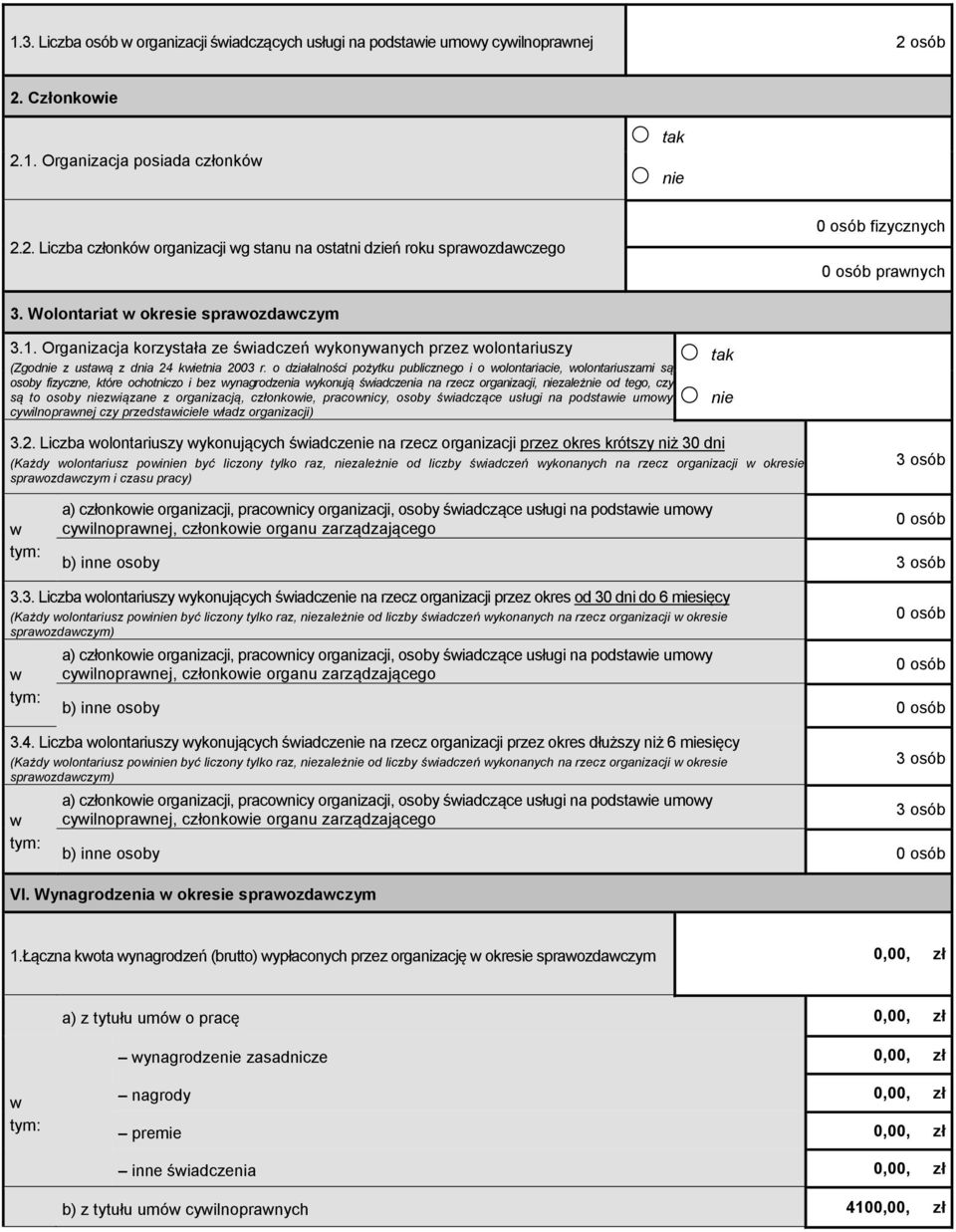 o działalności pożytku publicznego i o olontariacie, olontariuszami są osoby fizyczne, które ochotniczo i bez ynagrodzenia ykonują śiadczenia na rzecz organizacji, zależ od tego, czy są to osoby