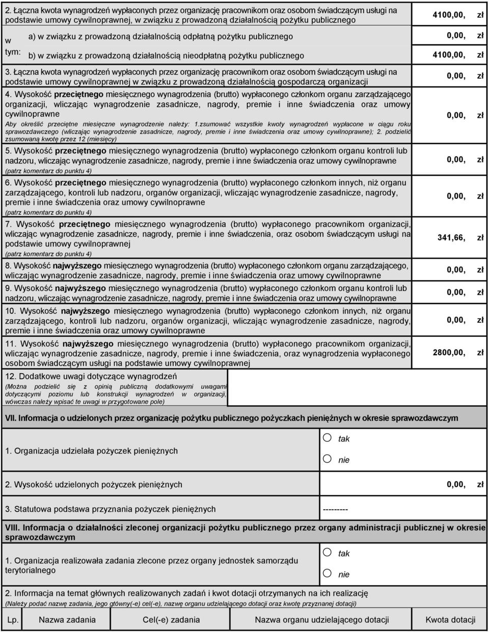 Łączna kota ynagrodzeń ypłaconych przez organizację praconikom oraz osobom śiadczącym usługi na podstaie umoy cyilnopranej ziązku z proadzoną działalnością gospodarczą organizacji 4.