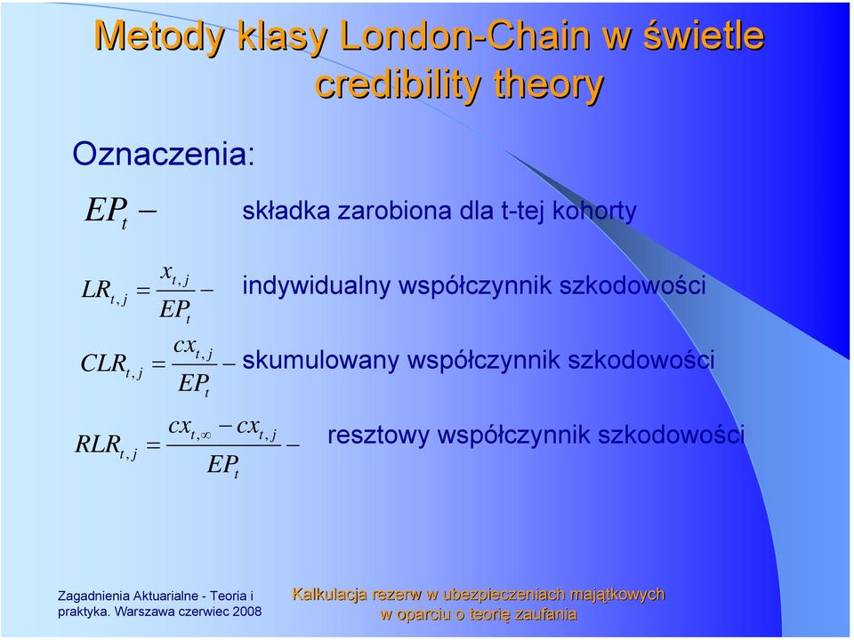 skumulowany wsółczynnik szkodowości cx E t resztowy wsółczynnik szkodowości raktyka.