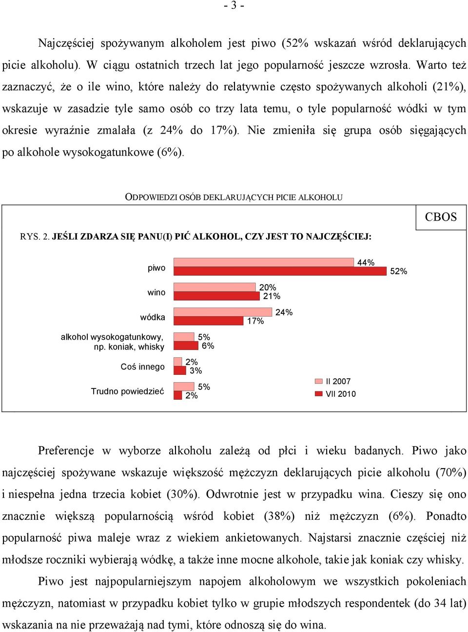 zmalała (z 24% do 17%). Nie zmieniła się grupa osób sięgających po alkohole wysokogatunkowe (6%). RYS. 2. JEŚLI ZDARZA SIĘ PANU(I) PIĆ ALKOHOL, CZY JEST TO NAJCZĘŚCIEJ: piwo wino wódka alkohol wysokogatunkowy, np.