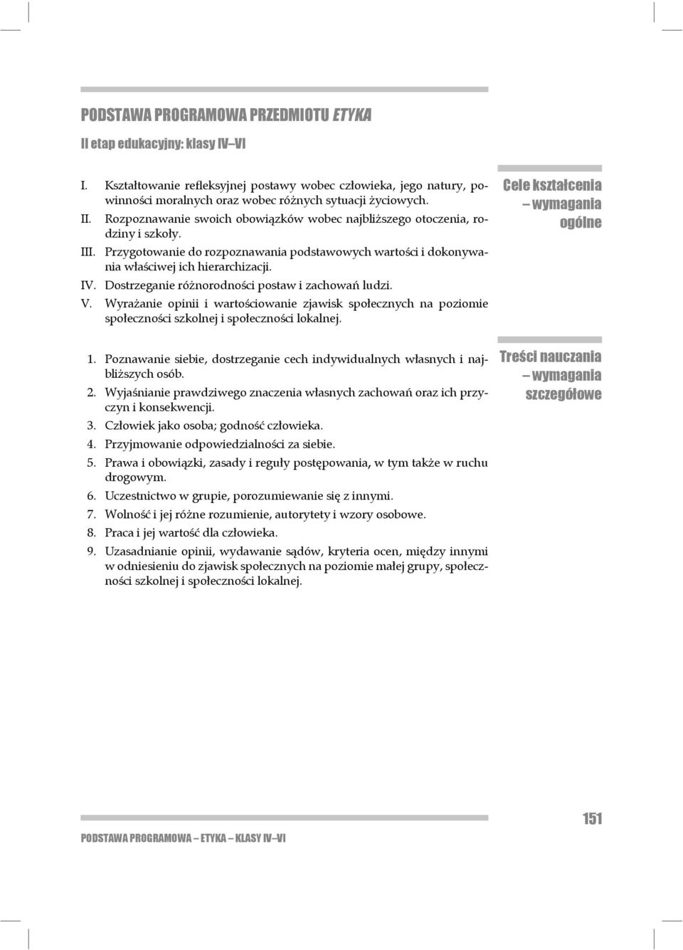 Wyrażanie opinii i wartościowanie zjawisk społecznych na poziomie społeczności szkolnej i społeczności lokalnej. Cele kształcenia ogólne 1.