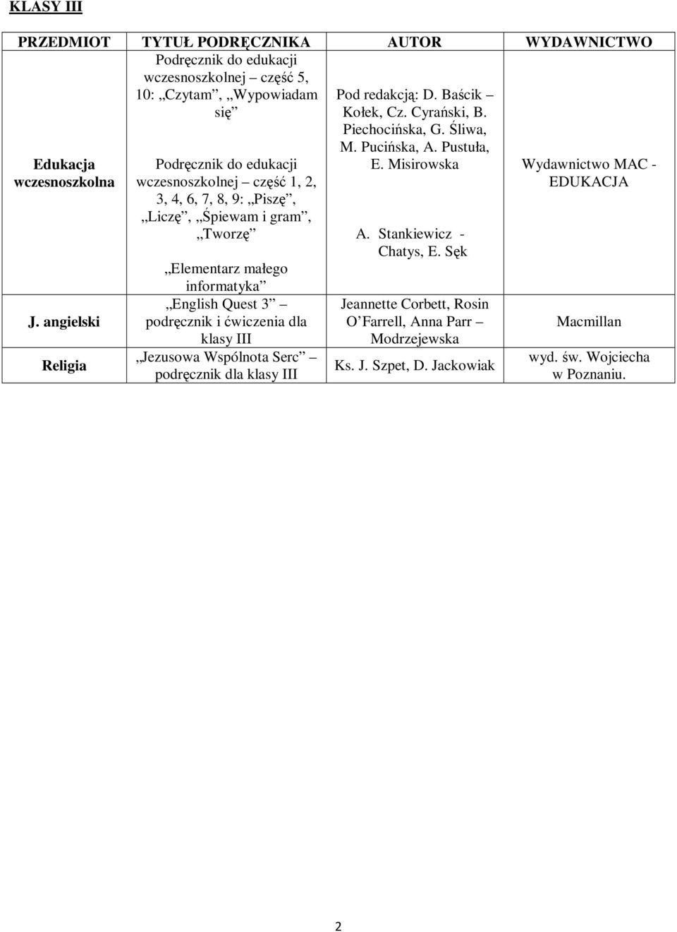 podręcznik dla klasy III Pod redakcją: D. Baścik Kołek, Cz. Cyrański, B. Piechocińska, G. Śliwa, M. Pucińska, A. Pustuła, E. Misirowska A.