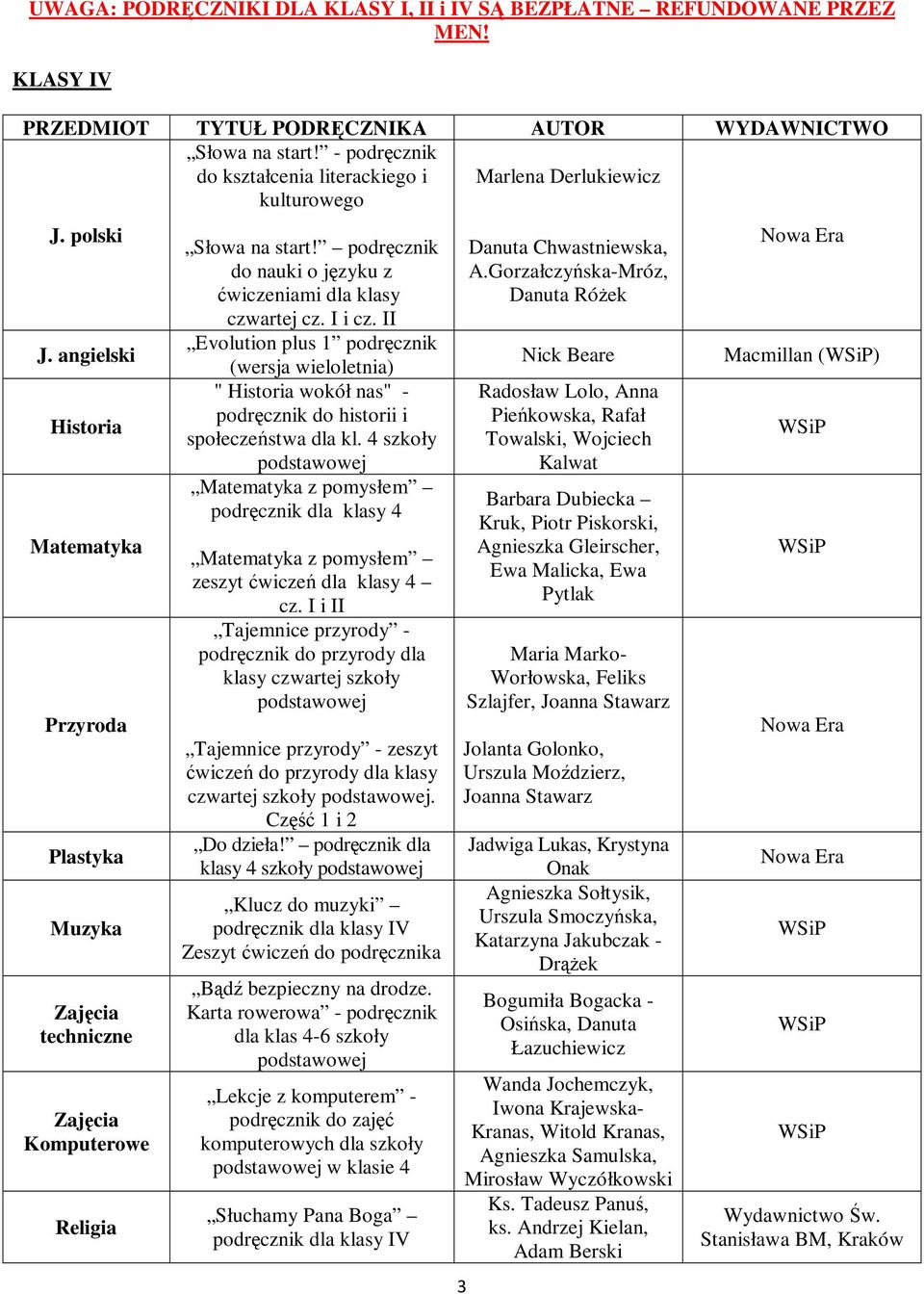 4 szkoły z pomysłem podręcznik dla klasy 4 z pomysłem zeszyt ćwiczeń dla klasy 4 cz.