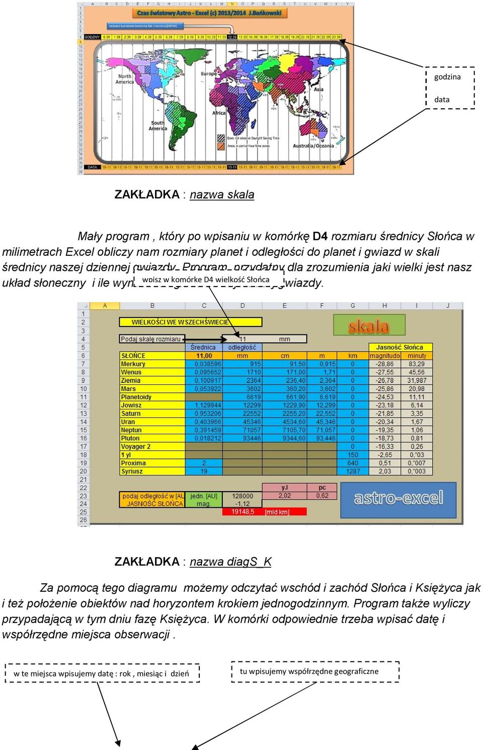 ZAKŁADKA : nazwa diags_k Za pomocą tego diagramu możemy odczytać wschód i zachód Słońca i Księżyca jak i też położenie obiektów nad horyzontem krokiem jednogodzinnym.