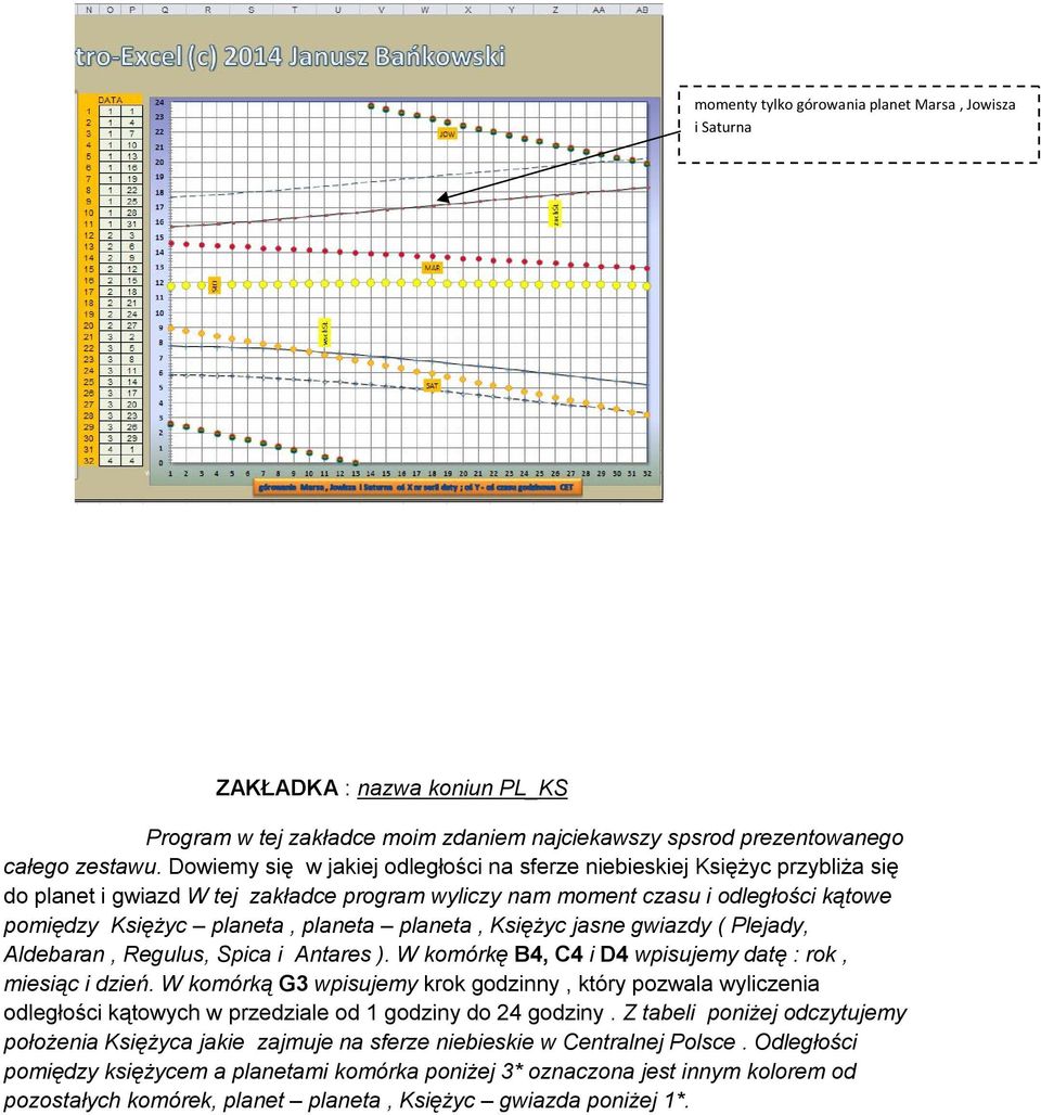planeta, Księżyc jasne gwiazdy ( Plejady, Aldebaran, Regulus, Spica i Antares ). W komórkę B4, C4 i D4 wpisujemy datę : rok, miesiąc i dzień.
