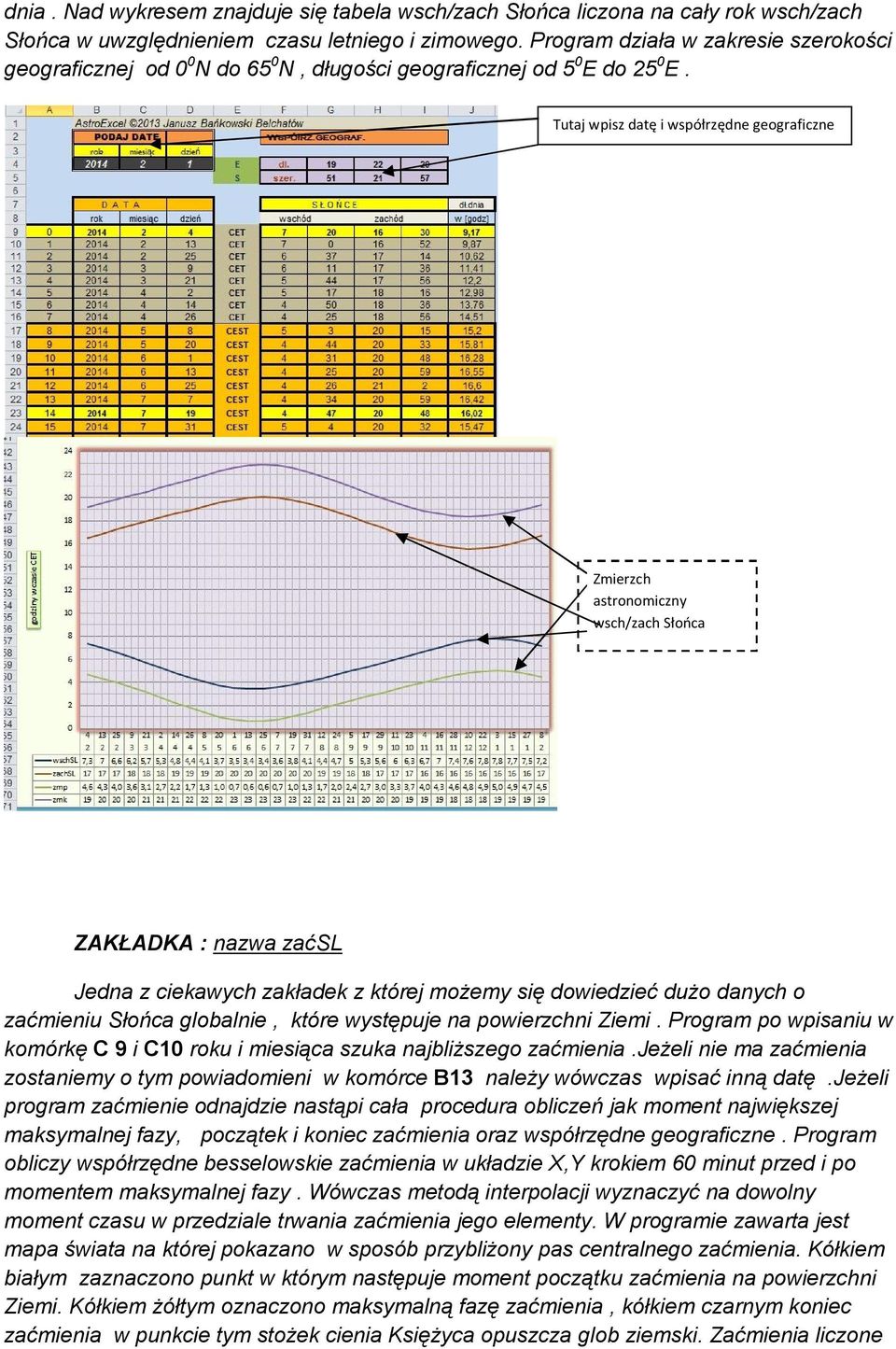 Tutaj wpisz datę i współrzędne geograficzne Zmierzch astronomiczny wsch/zach Słońca ZAKŁADKA : nazwa zaćsl Jedna z ciekawych zakładek z której możemy się dowiedzieć dużo danych o zaćmieniu Słońca