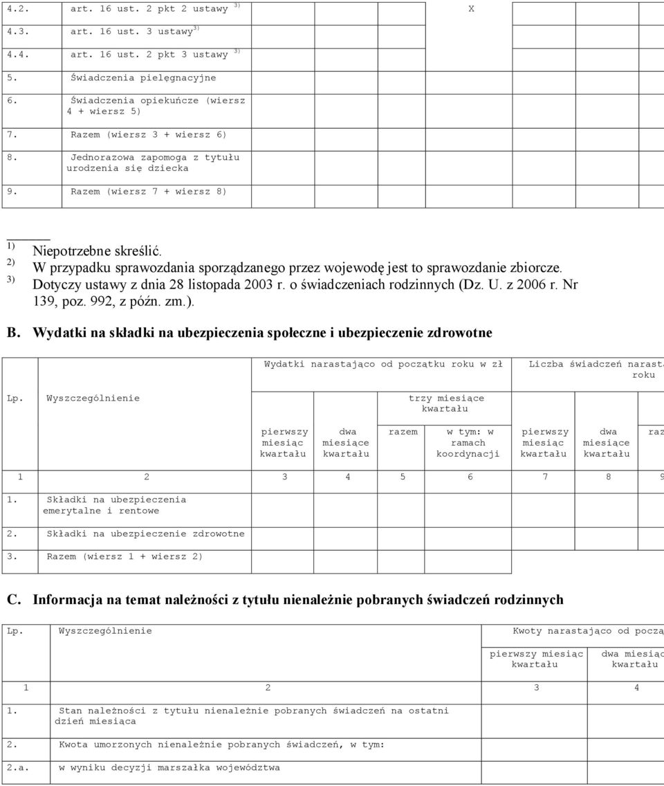 2) W przypadku sprawozdania sporządzanego przez wojewodę jest to sprawozdanie zbiorcze. 3) Dotyczy ustawy z dnia 28 listopada 2003 r. o świadczeniach rodzinnych (Dz. U. z 2006 r. Nr 139, poz.