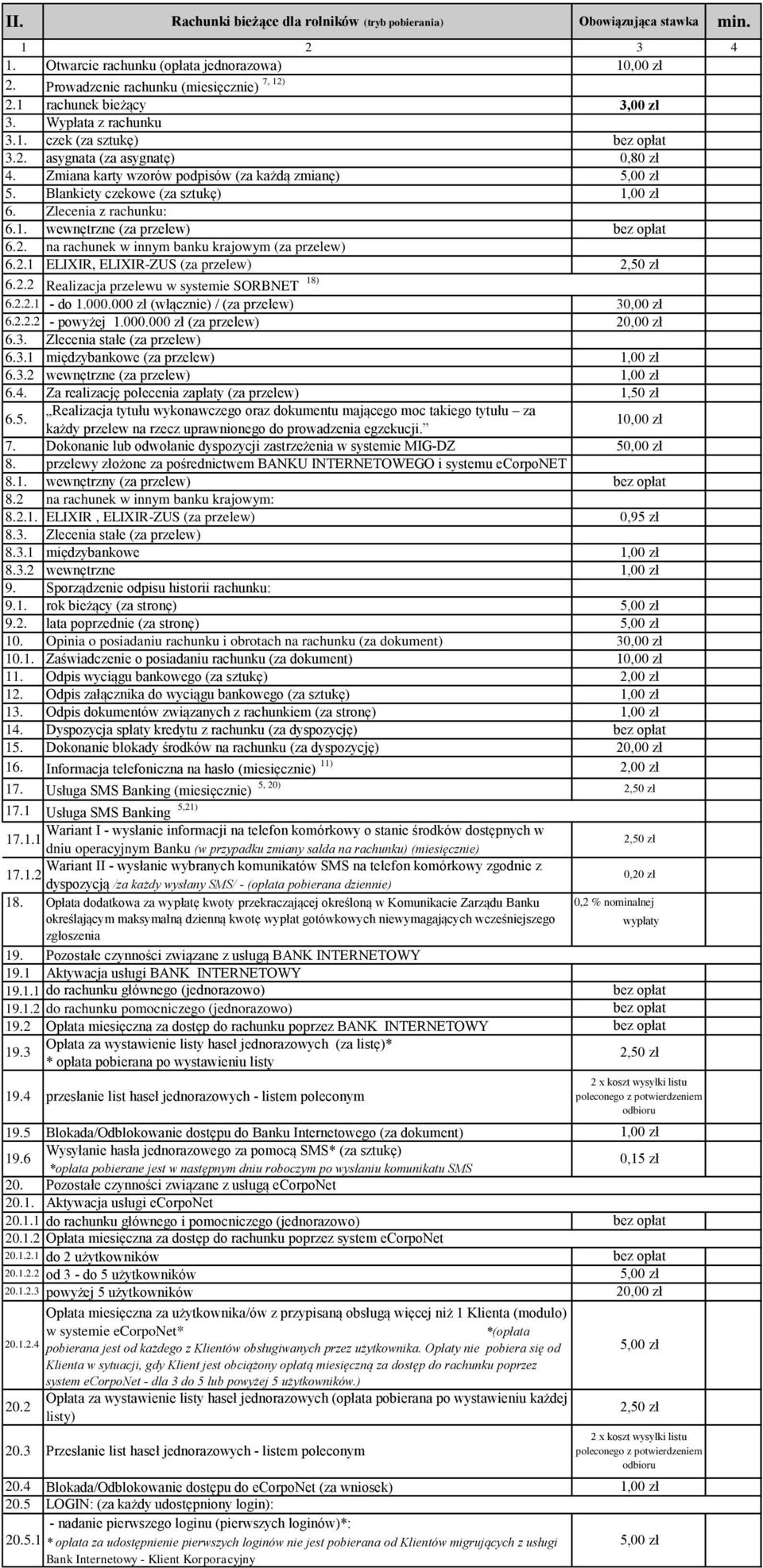 na rachunek w innym banku krajowym (za przelew) 6. ELIXIR, ELIXIR-ZUS (za przelew) 2,50 zł 6.2 Realizacja przelewu w systemie SORBNET 8) 6. - do.000.000 zł (włącznie) / (za przelew) 6.2 - powyżej.000.000 zł (za przelew) 6.