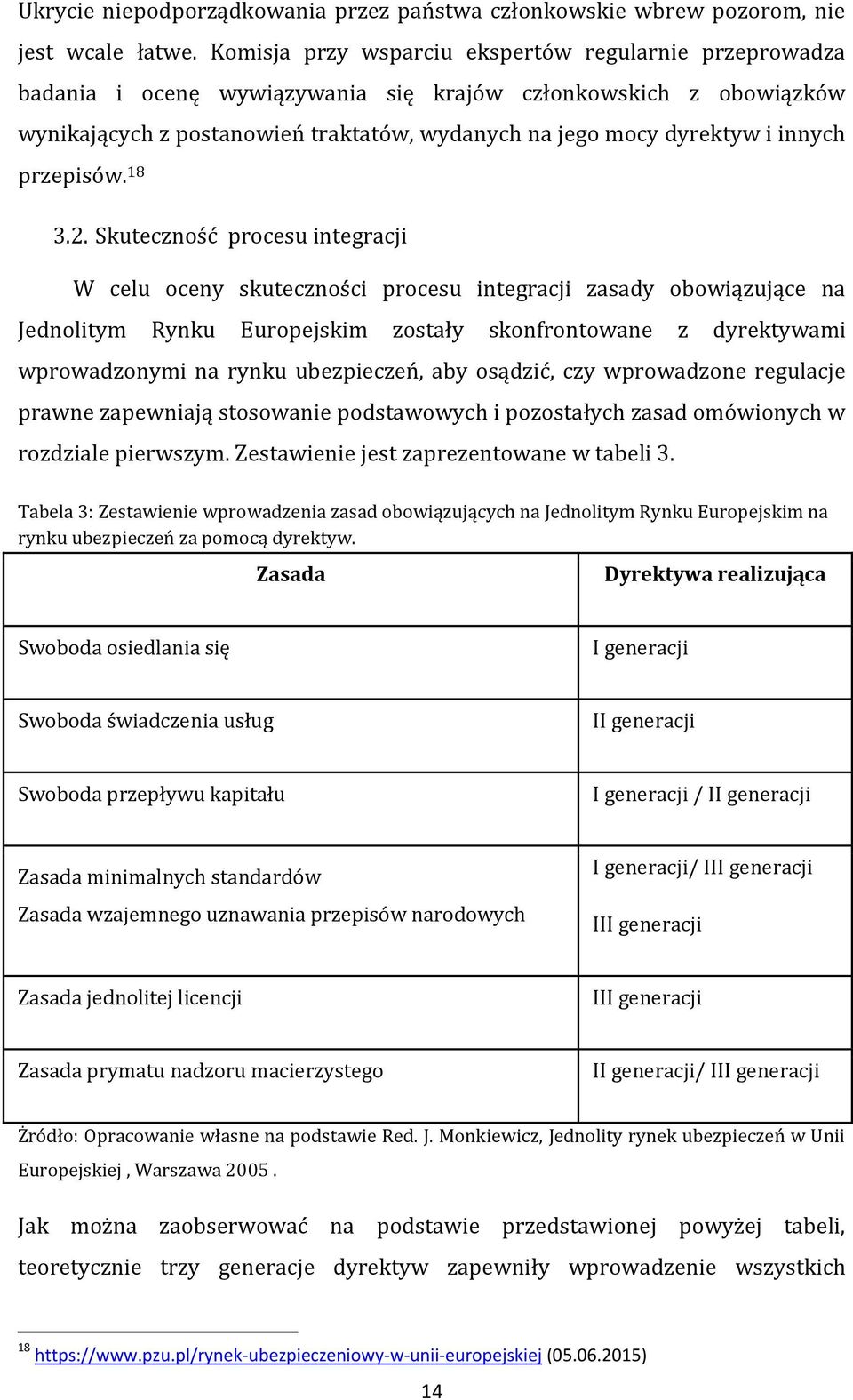 innych przepisów. 18 3.2.