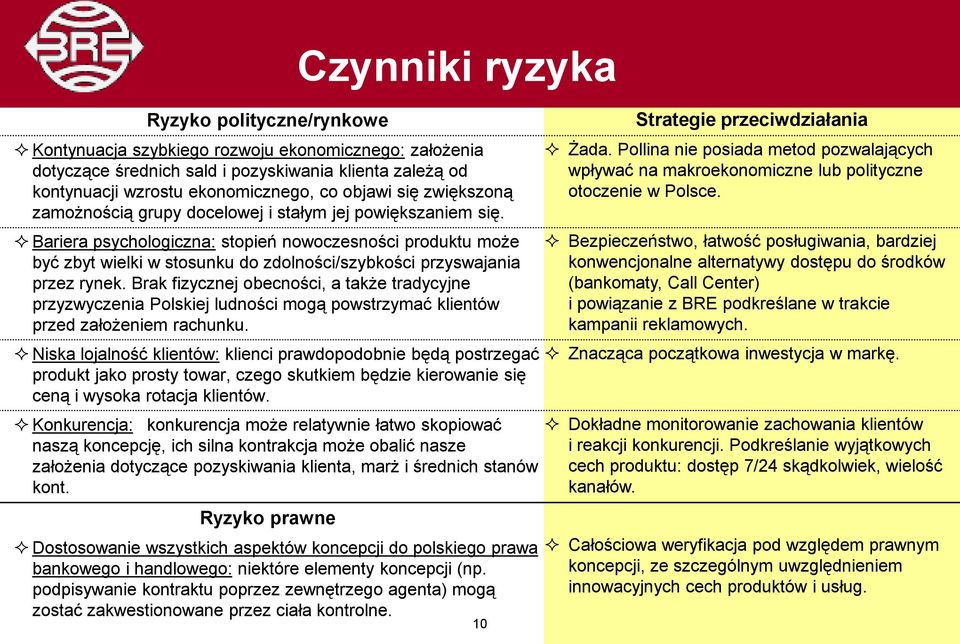 Bariera psychologiczna: stopień nowoczesności produktu może być zbyt wielki w stosunku do zdolności/szybkości przyswajania przez rynek.