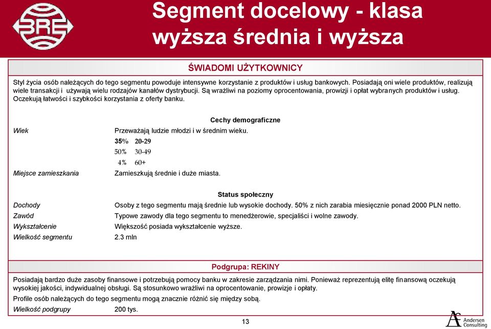 Oczekują łatwości i szybkości korzystania z oferty banku. Wiek Miejsce zamieszkania Cechy demograficzne Przeważają ludzie młodzi i w średnim wieku.